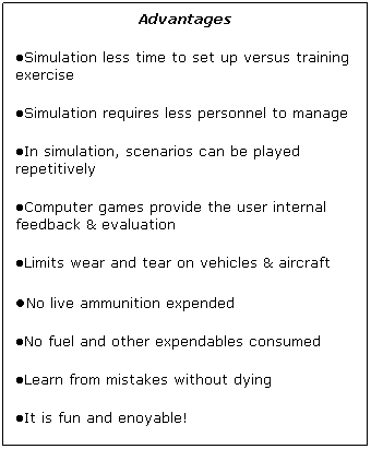 Text Box: Advantages
●Simulation less time to set up versus training exercise
●Simulation requires less personnel to manage
●In simulation, scenarios can be played repetitively
●Computer games provide the user internal feedback & evaluation
●Limits wear and tear on vehicles & aircraft
●No live ammunition expended
●No fuel and other expendables consumed
●Learn from mistakes without dying
●It is fun and enjoyable!
 
 
 
 
 
 
